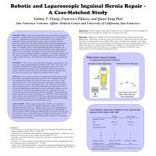 Robotic And Laparoscopic Inguinal Hernia Repair A Case