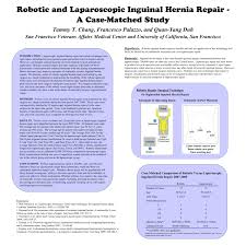 robotic and laparoscopic inguinal hernia repair a case