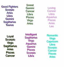 In cancer marriage horoscope 2021 the natives of the zodiac sign cancer would have mixed effects. Facebook