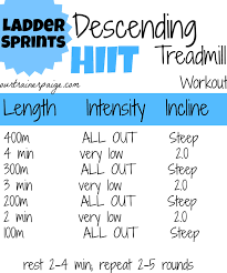 3 treadmill hiit workouts to lose belly