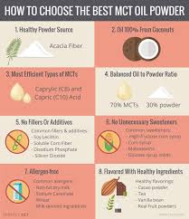 تم تحديث تفضيلاتك لهذه الجلسة. Mct Oil Vs Powder What You Need To Know And How To Choose