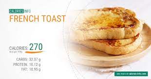 French Toast Calories In 100g Or Ounce 2 Things To Know