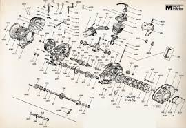 Parts for those with s5k2, s5e, s5n, s5r, and s5t 50cc engines are included in this mmi master list. Motori Minarelli W3 50cc Engine