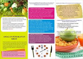 Dalam kondisi kekurangan karbohidrat, tubuh akan membakar cadangan lemak dan protein sebagai bahan bakar. Tempahan Design Photos Facebook