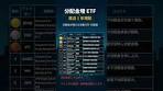 分配金が伸びた米国ETFは？増配率ランキングTOP10