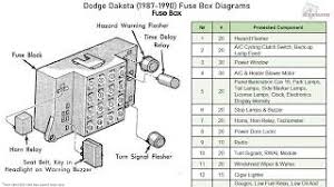I need a picture of the fuse box diagram for a 1992 dodge dakota mine is mising form my truck adn i am missing a few fuses. Dodge Dakota 1987 1990 Fuse Box Diagrams Youtube