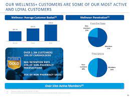 425 1 Tv494196 425 Htm 425 Filed