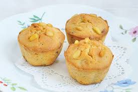 Image result for マフィン