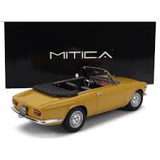 Image result for Giallo 1964 Alfa-Romeo