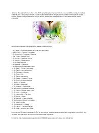 Al furqan memiliki arti sebagai pembeda, dalam hal ini, al quran dijadikan sebagai pembeda kehidupan umat islam dari. Cth Makalah Bahasa Indonesia 2