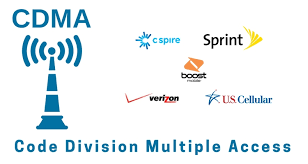 Follow the below link for a list of frequency bands accessible to mobile phone models allowing sim unlocking. Cdma Networks Unlockunit