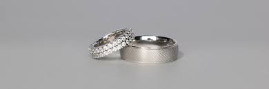 Meaning Of Wedding Ring On Right Hand