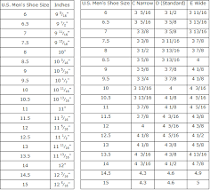 1 Mens Width Chart Foot Width Chart Www Bedowntowndaytona Com