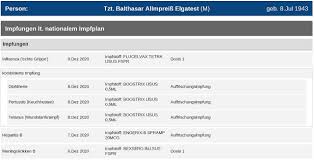 We don't always know where we have put our vaccination record. Startschuss Fur Elektronischen Impfpass Steiermark Orf At