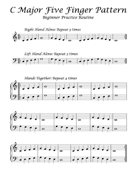 Piano sheet music for beginners. Pin On Piano Lessons 5 Finger