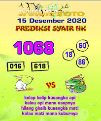 Prediksi Togel Hk Selasa 15 Desember 2020 Hk Pools Prediksi Jp