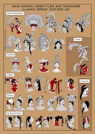 Artstation Maya Women Hairstyles Daniel Parada Maya Art Mayan Art Aztec Art
