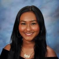 200+ "Ramnauth" profiles