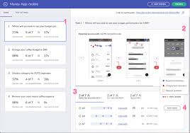 User testing feedback & rich insights in minutes, not months! Remote User Testing What It Is And How To Do It Infragistics Blog