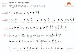 Primera Serie Vinyasa Yoga Posturas De Yoga Yoga