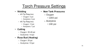 Oxy Acetylene Torch Settings Image Titled Set Up An Step