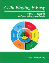 Helen has built up a huge following on her site thanks to her. Cello Playing Is Easy Products Careyworks Inc Presents Cello Playing Is Easy