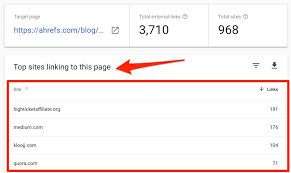 How To Find Who Links To Your Website (And What To Do Next)