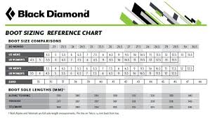 booting website ski boot flex chart