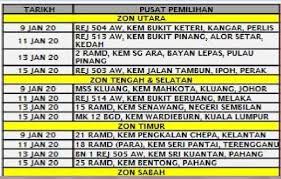 Selalu menjadi tanda tanya, apa dia syarat kemasukan tingkatan 6? Cerita Dari Lipis Pengambilan Rekrut Td 2020 Siri 192