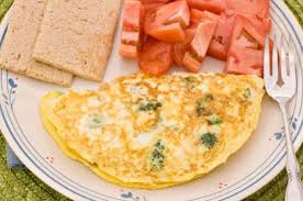 Pin On Eat Clean