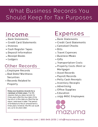 If you haven't filed a return at all, keep the paperwork until you do. What Business Records You Should Keep For Tax Purposes Mazuma Business Accounting