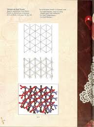Albums Archives Mick Fouriscot Jean Chaleye Dentelle Au Fuseau Les Bases Methode Jean Chaleye Faites Vous M Fuseaux Dentelle Aux Fuseaux Dessin Dentelle