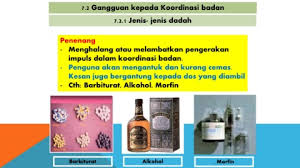 Apa kalian tahu bahwa badan usaha dan perusahaan itu berbeda? 7 2 7 3 Sains Kssm T4 Koordinasi Badan