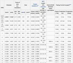 928 Battery Terminal Rennlist Porsche Discussion Forums