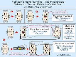 The diagram above shows (2) outlets wired in series and more outlets can be added to this circuit by wiring the 2nd outlet just like the 1st outlet to keep the circuit continuing on until you end the circuit. Electrical Wiring Electrical Wiring In The Home Outlet Question Neutral Wire Hot Wire Home Electrical Wiring Electricity Diy Electrical
