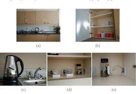 We did not find results for: Sensors Within Smart Kitchen Environment To Assess The Adl Of Preparing Download Scientific Diagram