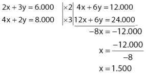 Penyelesaian spldv dengan menggunakan metode grafik dilakukan dengan cara menentukan koordinat titik potong dari kedua garis yang mewakili berdasarkan gambar bisa kita ketahui bahwa titik potongnya berada pada x = 1 dan y = 2. Contoh Soal Spldv Matematika Smp 2 Idschool