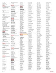 Annual Report 2012 by Carthage College
