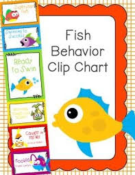 Behavior Clip Chart Behavior Management Fish Behavior Clip