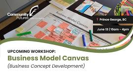 Business Model Canvas Workshop