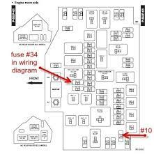 This information is based on '07 wiring diagrams ('08 is the same except for tailights and possible some other). Best 2010 Jeep Patriot Fuse Box Diagram Jeep Patriot Fuse Box Jeep Liberty