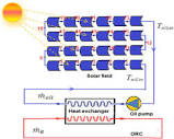 A low-grade heat Organic Rankine Cycle driven by hybrid solar ...