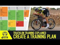 Der plan kommt mit genauen angaben zu trainingspuls und maßnahmen für schwimmen, radfahren. 70 3 Training Plan Spreadsheet 07 2021