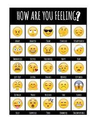 This Alphabetized Emoji Feelings Chart Is A Great Way To Get Students Engaged In Social Emotional Learni Feelings Chart Emotion Chart Social Emotional Learning