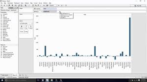 Gantt Chart And Waterfall Chart