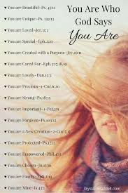 Who Does God Say You Are Let These Scriptures Help You As You Renew Your Mind To Who Christ Created You To Be W Identity In Christ Bible Scriptures Scripture