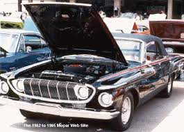 Image result for Nutmeg Brown 1962 Polara
