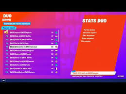 Looking for 2020 fortnite player rankings? Ranking Of World Cup Fortnite Duo 2019 Youtube