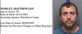 Latest Hamilton County Arrest Report