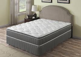 .home improvement welcome to bob's discount home improvement welcome to bob's discount. 10 5 Orion Pillow Top Pocket Coil Twin Mattress Bob S Discount House